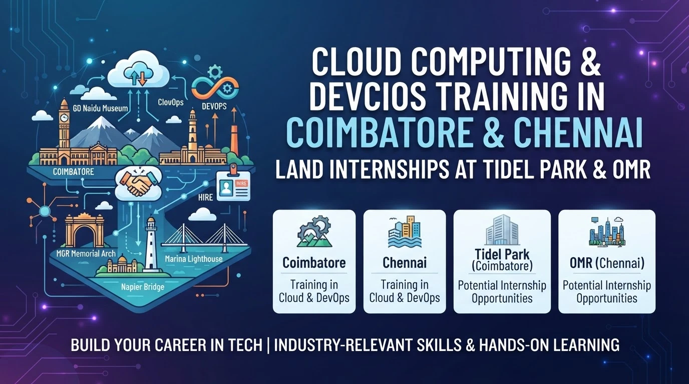 Cloud Computing & DevOps Training in Coimbatore & Chennai: Land Internships at Tidel Park & OMR