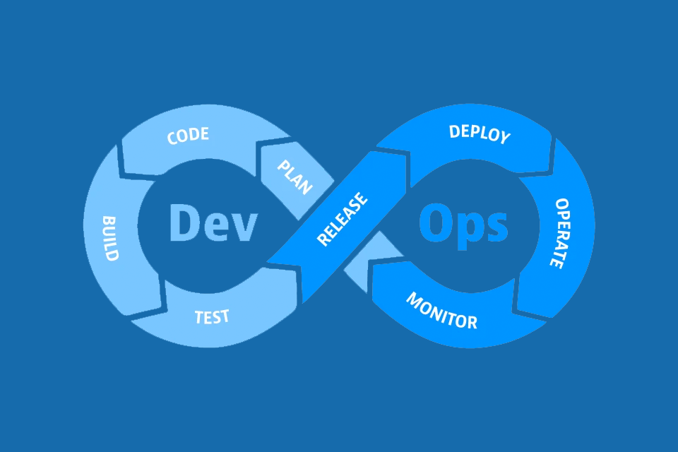 Professional Certificate: DevOps Engineering & CI/CD Mastery