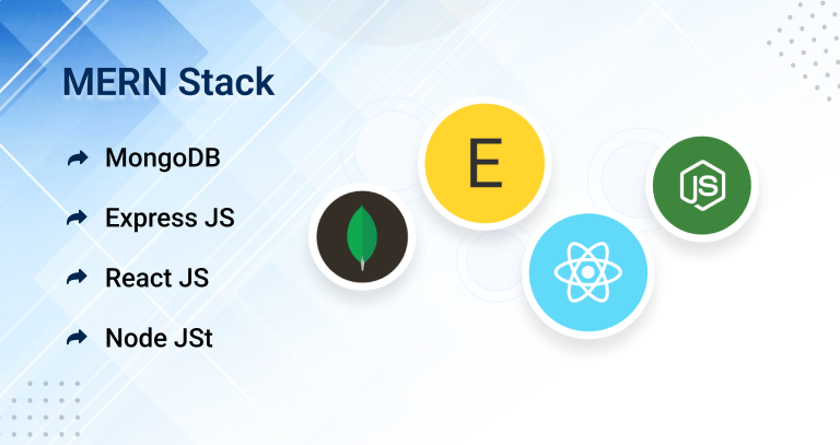 Bootcamp: AI-Native Full-Stack Engineering (MERN + GenAI)