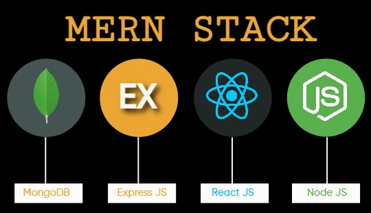 MERN Stack Full-Stack Internship