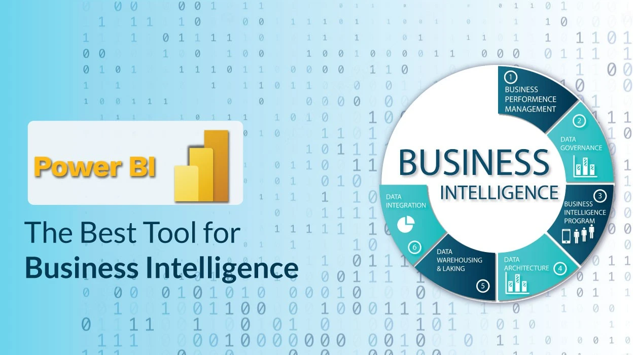 Power BI & Enterprise Analytics Internship
